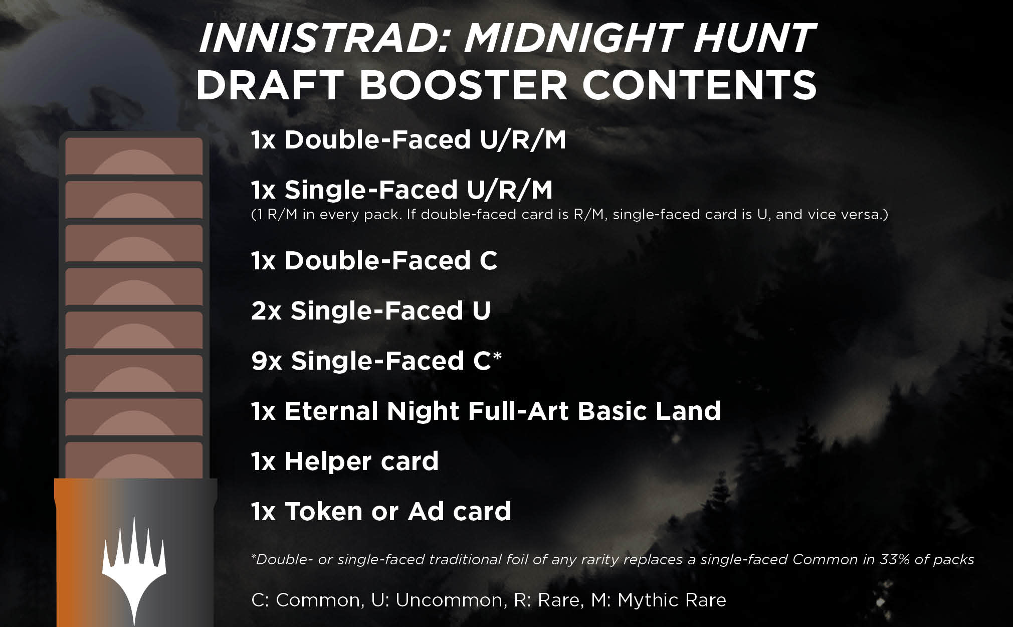 Magic: Booster Display: Innistrad: Midnight Hunt: Draft Booster...